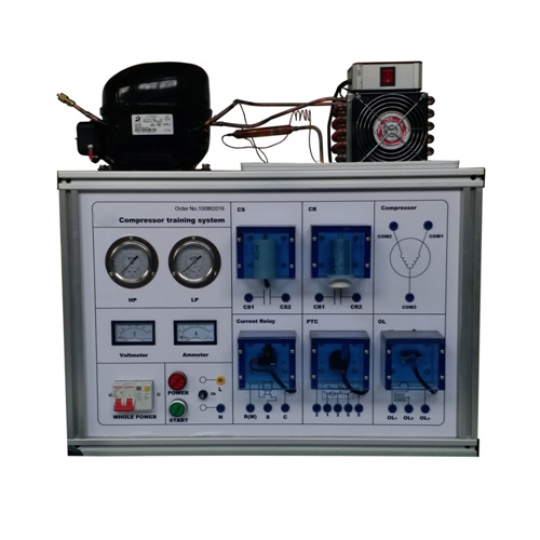 Compressor Training System