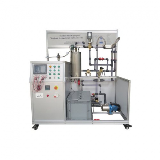Process Control Measurement