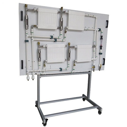 Radiator Rraining Panel