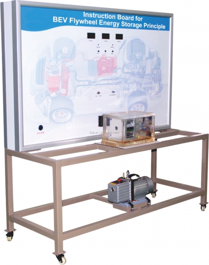 Vocational Electric vehicle flywheel energy storage battery teaching board