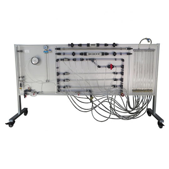Pipe Fricton Training Panel
